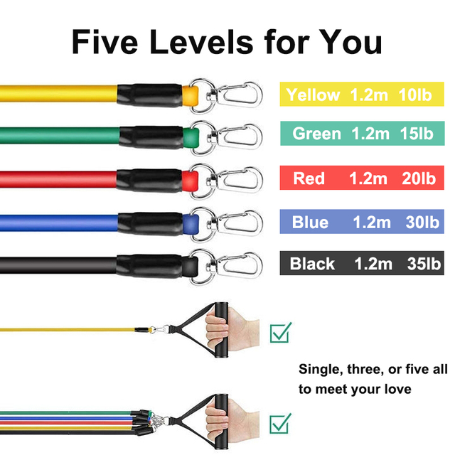 Zestaw 11 taśm oporowych do ćwieczeń z zaczepem na drzwi i uchwytami na kostki - Wianko - 5