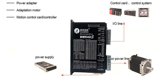Lubieżny sterownik silnika krokowego Leadshine DM542S DC24V-50V 2-fazowy, obsługujący silniki krokowe rok 42/57 (NEMA17/23) o prądzie 1.0-4.2A - Wianko - 7