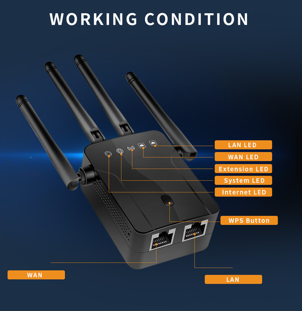 Bezprzewodowy Router Wi-Fi DISOUR M-95B 300M z Wzmacniaczem Sygnału dla Domu i Biura, Repeater, Extender 4 Anteny - Wianko - 6