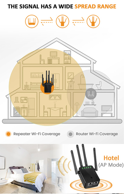 Bezprzewodowy Router Wi-Fi DISOUR M-95B 300M z Wzmacniaczem Sygnału dla Domu i Biura, Repeater, Extender 4 Anteny - Wianko - 8