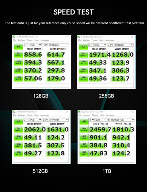 Dysk SSD NVMe Netac 1TB/512GB/256GB/128GB M.2 HDD wewnętrzny do laptopa lub komputera stacjonarnego - Wianko - 10