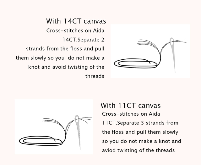 Zestaw do haftu krzyżykowego z wzorem kamelii, liczony na 11CT i 14CT - Wianko - 17
