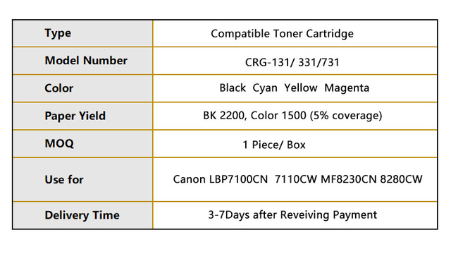 Kaseta z tonerem CRG-131 CRG-331 do drukarek LBP 7100, 7110, MF8210CN, MF8230CN, 8250CN, 8280CW - Wianko - 2