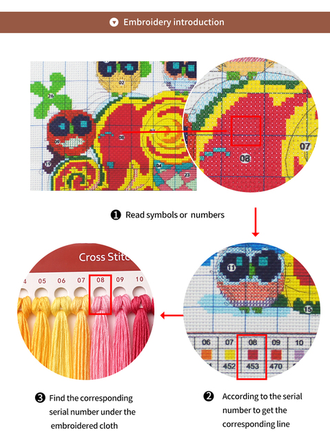 Zestaw do szycia krzyżem Kitten - 14ct 11ct, robótki haft DIY, dekoracyjne wzory, rękodzieło - Wianko - 13