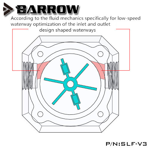 Elektroniczny wskaźnik przepływu wody Barrow SLF-V3 typu 3Pin - Wianko - 3