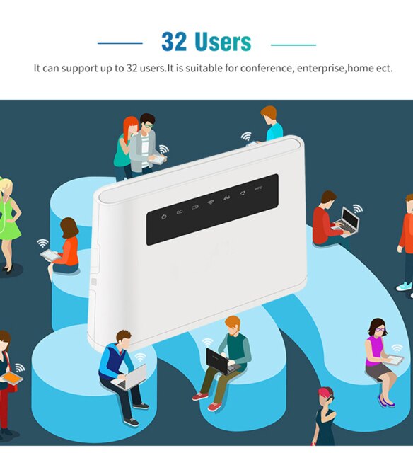 Router Wi-Fi 4G YIZLOAO z baterią, podwójną anteną i portami WAN/LAN - Modem hotspot z CPE, obsługujący statyczne routowanie i QoS - Wianko - 11