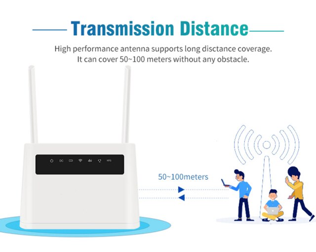 Router Wi-Fi 4G YIZLOAO z baterią, podwójną anteną i portami WAN/LAN - Modem hotspot z CPE, obsługujący statyczne routowanie i QoS - Wianko - 10