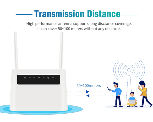 Router Wi-Fi 4G YIZLOAO z baterią, podwójną anteną i portami WAN/LAN - Modem hotspot z CPE, obsługujący statyczne routowanie i QoS - Wianko - 82