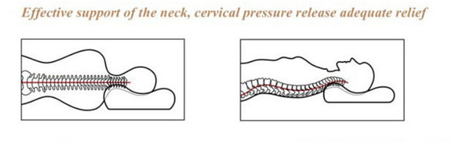 Poduszka Memory Space do kształtu szyjki macicy, pianka typu Memory, poduszka ortopedyczna dla dzieci - Wianko - 5