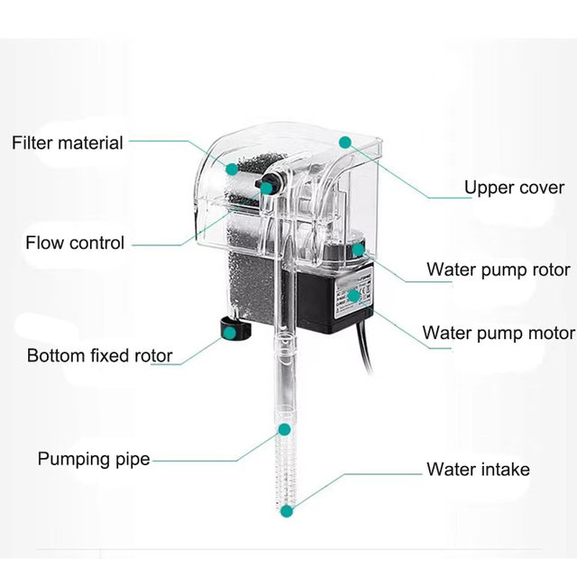 Filtr akwariowy zewnętrzny Mini, pompka wodna z rozłączalnym zatapialnym filtrem tlenowym - akcesoria do akwarium - Wianko - 11