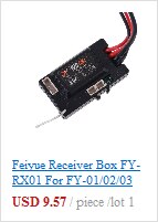 2.4G RC nadajnik 6-kanałowy samochód DIY Model z odbiornikiem, zasilanie 6-15V, akcesoria samochodowe - Wianko - 1