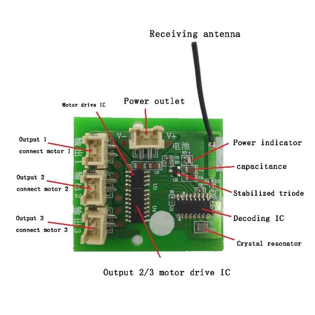 2.4G RC nadajnik 6-kanałowy samochód DIY Model z odbiornikiem, zasilanie 6-15V, akcesoria samochodowe - Wianko - 37