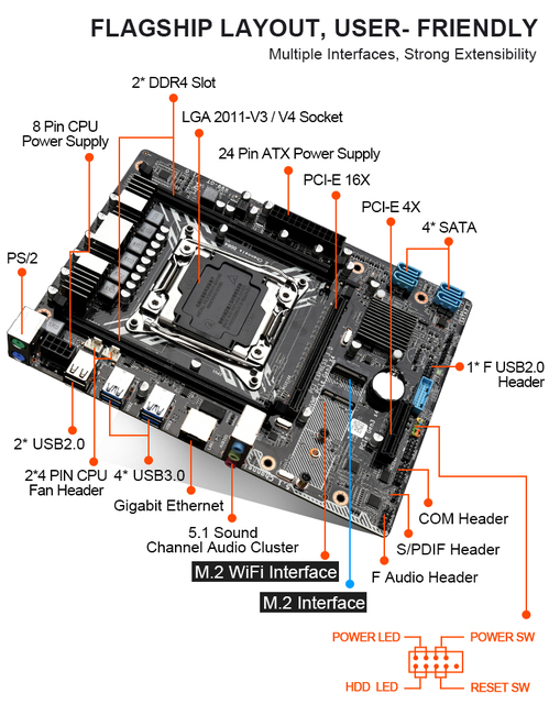 Płyta główna X99 GT obsługująca procesor Xeon E5 V3/V4, pamięć DDR4, gniazdo M-ATX, USB3.0, NVME M.2 i WIFI - Wianko - 3