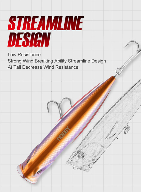 NOEBY Feed Popper 140mm 40g - twarda przynęta typu Topwater Cupped usta - idealna na szczupaka i Sea Bass - Wianko - 6