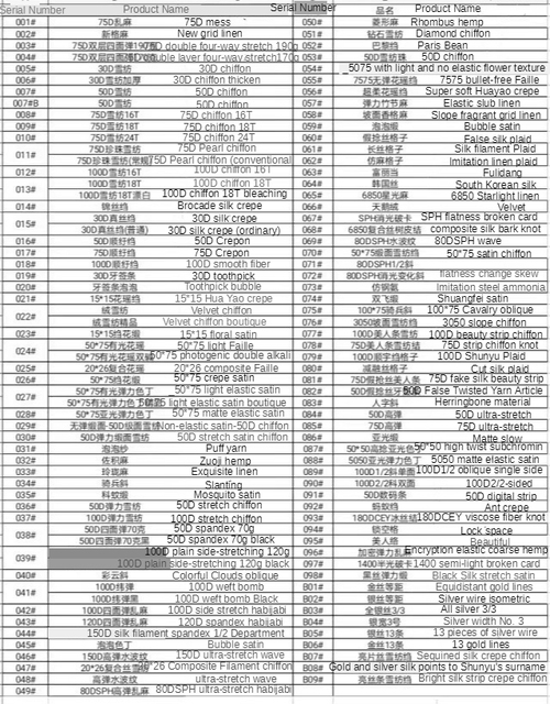 Kreskówkowa tkanina z nadrukiem cyfrowym dla dzieci - 5000 wzorów - Wianko - 7