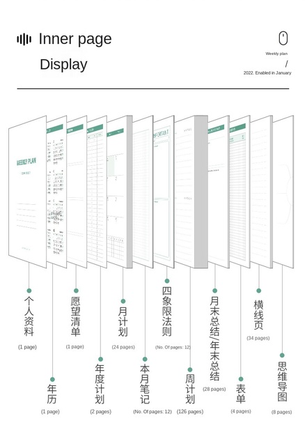 Zeszyt na rok 2022 w stylu retro z tygodniowym planem - mały podręcznik produktywności i samodyscypliny - Wianko - 17