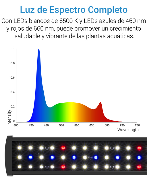 Oświetlenie do akwarium zegarowym dla roślin - Slim LED, pełne spektrum ściemniania - Wianko - 4