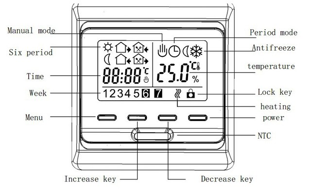 Programowalny termostat podłogowy z wyświetlaczem LCD i funkcją termoregulacji - Wianko - 3