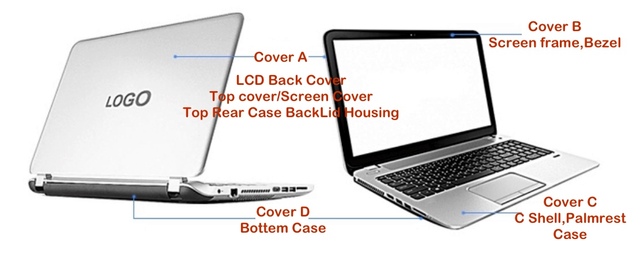 Obudowa LCD laptopa do gier HP Pavilion 15-CX CX0020NR - ramka przednia i tylna AP28B000120 - Wianko - 1