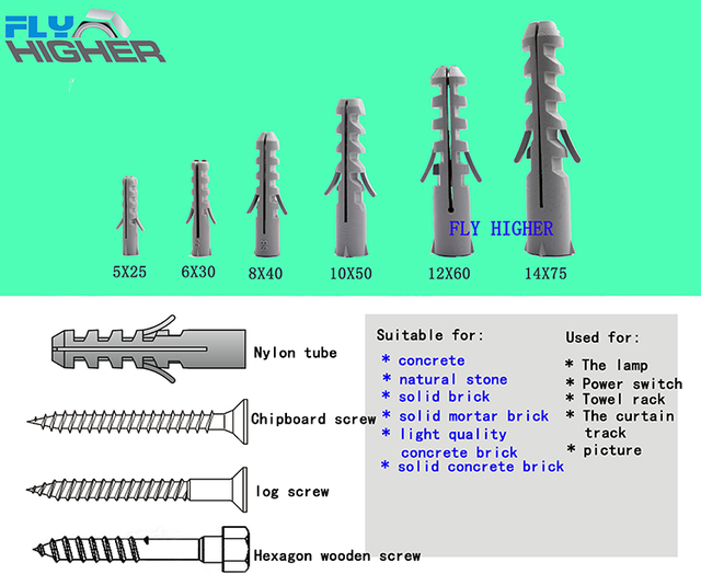 Plastikowe wtyki ścienne nylonowa kotwica 6x30 i 8x40 z kombinacją śrubową - Wianko - 2