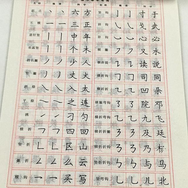 Pióro zeszyt twardy długopis kaligrafia - 5000 chińskich znaków - Wianko - 5