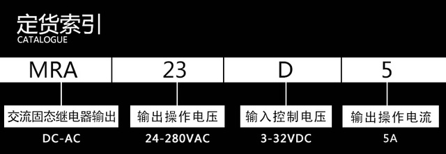 LDG mra-23d5 - przekaźnik PLC, płyta wzmacniacza, moduł przekaźnikowy, bezdotykowy, półprzewodnikowy - Wianko - 5