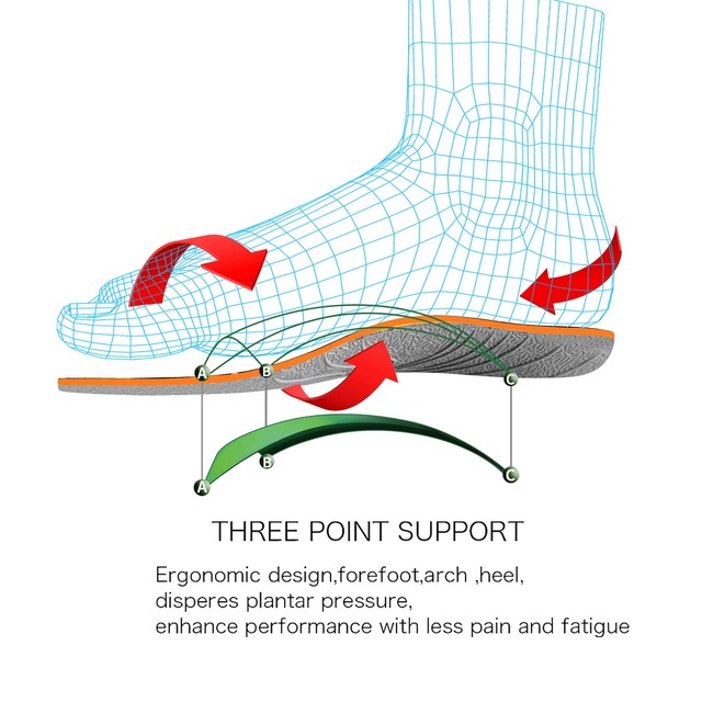 Wkładki ortopedyczne wspierające łuk stopy, przeciwbólowe, płaskie podeszwy, męskie i damskie obuwie sportowe - Wianko - 15