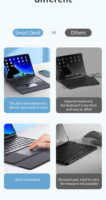 Klawiatura SmartDevil Bluetooth Trackpad Case do iPad Pro, iPad Air, iPad mini - uchwyt na ołówek - Wianko - 9