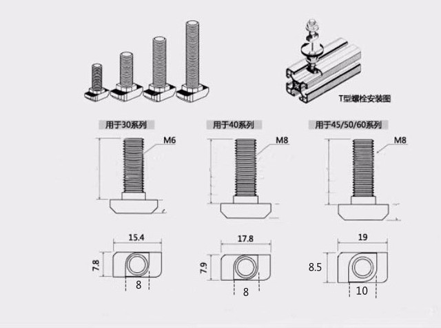 Śruba M6x20 do profili aluminiowych 30, 1 sztuka (drukarki 3D) - Wianko - 7