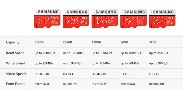 Karta pamięci Micro SD Samsung EVO Plus 128GB 64GB 32GB 256GB 512GB - Wianko - 2