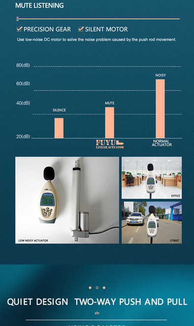 Elektryczny siłownik liniowy FUYU 100mm-1000mm 24V DC wodoodporny bezszczotkowy 1800N 50W z pilotem - Wianko - 4