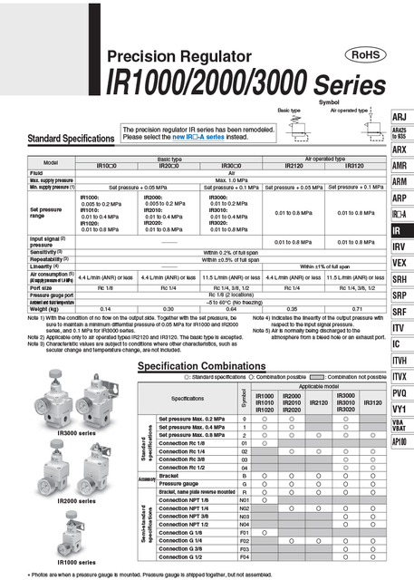 Precyzyjny regulator ciśnienia powietrza SMC typu SMC: IR1000-01, IR1010-01, IR1020-01BG, IR2000-02, IR2010-02BG - Wianko - 17