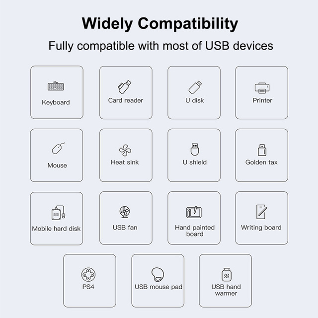 HUB Adapter USB C USB 3.0 2.0 typu C 3.1 4 Porty OTG dla Macbook Pro powietrza 2021 Laptop Notebook - Wianko - 8