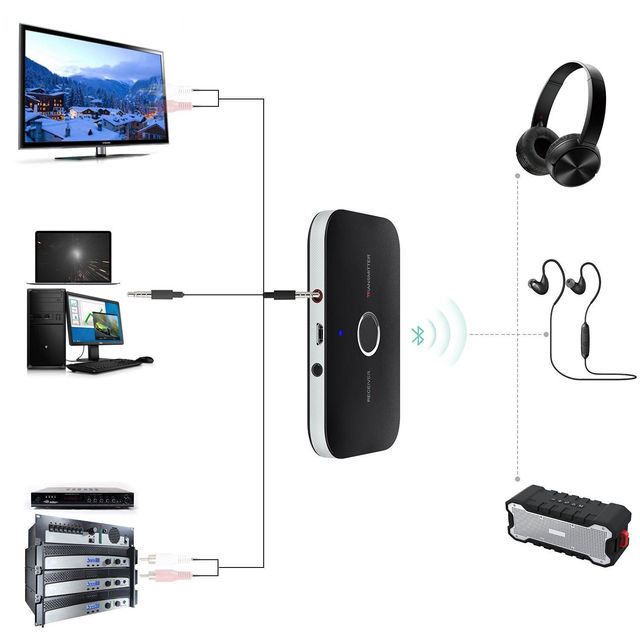 Bezprzewodowy Odbiornik Bluetooth nadajnik 2 w 1 Audio 4.1 3.5mm Adapter do PC i Smartfona - Wianko - 7