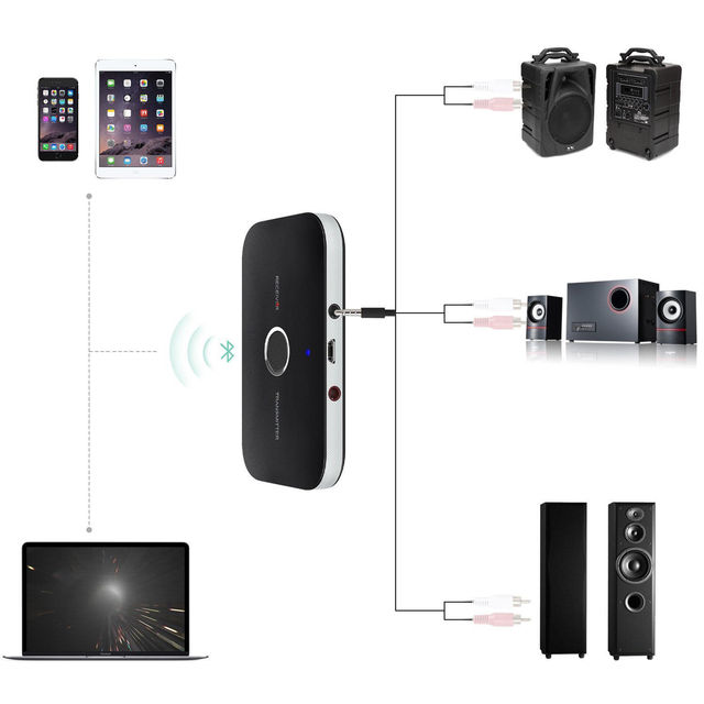 Bezprzewodowy Odbiornik Bluetooth nadajnik 2 w 1 Audio 4.1 3.5mm Adapter do PC i Smartfona - Wianko - 6