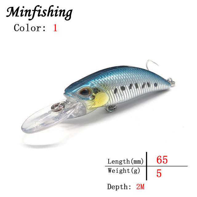 Minfishing Crankbait Minnow 6.5cm/5g z 3D oczy i BKK hakami - Przynęta Swimbait - Wianko - 2