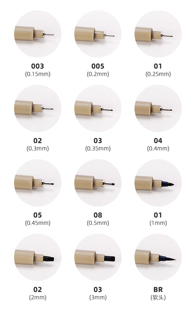 Długopisy Art Markery - szybkoschnące, wodoodporne, idealne do szkicowania, rysowania i pisania - Wianko - 4