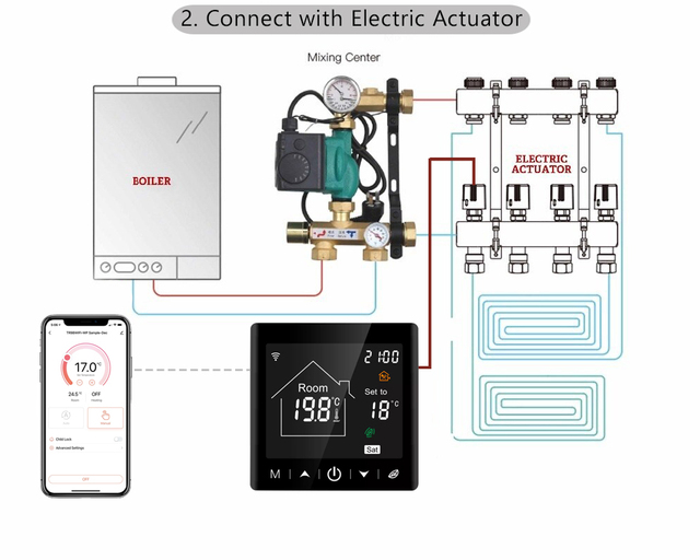 Beok Tuya inteligentny termostat gazowy z WiFi i Bluetooth - regulacja temperatury w stopniach Celsiusza/Fahrenheita, z obsługą Alexa i Google Home - Wianko - 10