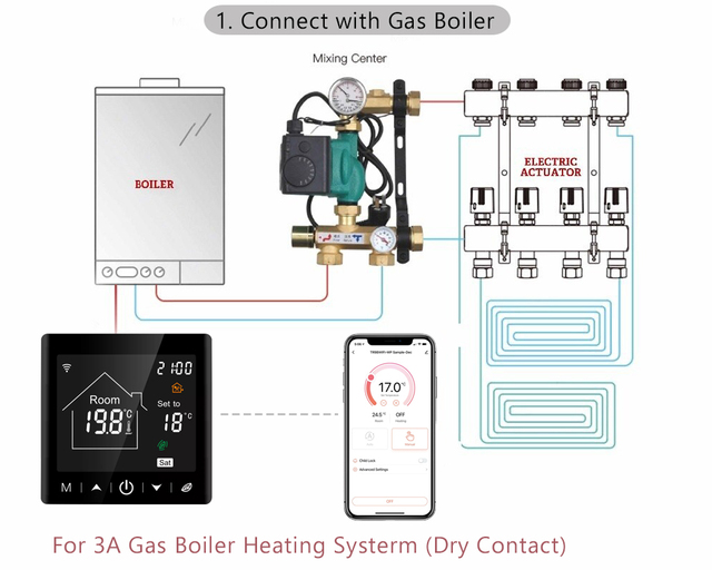 Beok Tuya inteligentny termostat gazowy z WiFi i Bluetooth - regulacja temperatury w stopniach Celsiusza/Fahrenheita, z obsługą Alexa i Google Home - Wianko - 9