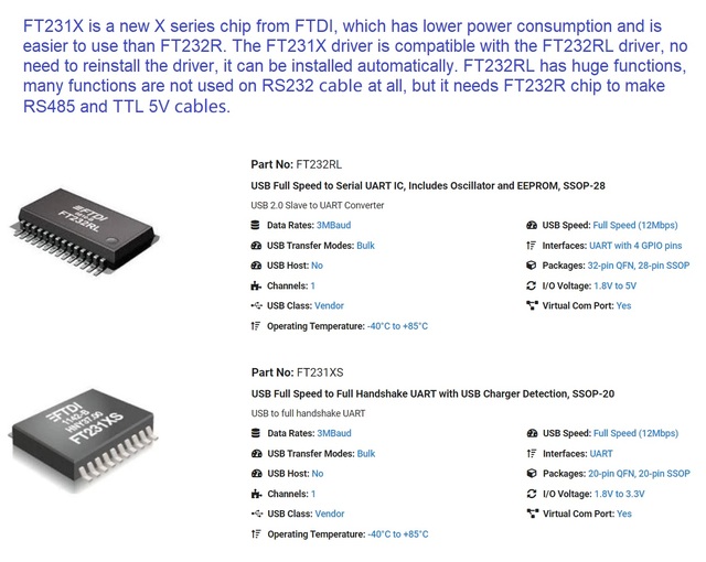 Adapter szeregowy FTDI FT232RL USB do RS232 D-SUB25PIN DB25 - kabel sterujący CNC, programowanie C-232R US-232R - Wianko - 1