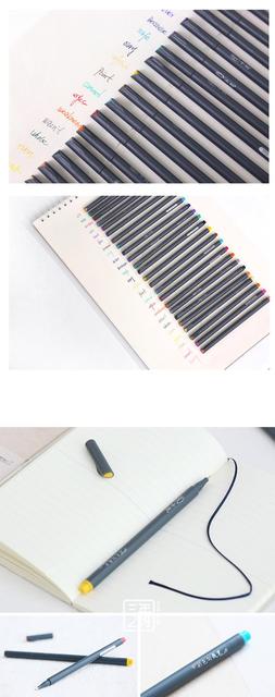 Pióro ołówkowe żelowe - 10 kolorów, linia 0.38mm, włókna, akwarelowe, koreańskie, Kawaii - narzędzia szkolne - Wianko - 11