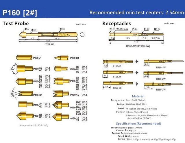 100 szt. Sprężyna prosta końcówka sondy testowej P160-B1 z igłą, średnica zewnętrzna 1.36mm, długość całkowita 24.5mm, PCB - Wianko - 1