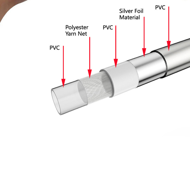 Wąż prysznicowy wysokociśnieniowy PVC ręczny prysznic elastyczny GI/2 - uniwersalny interfejs antyuzwojenia - Wianko - 11