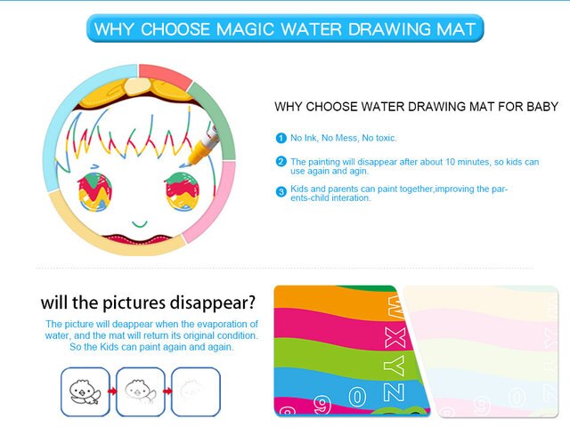 Mata do rysowania wodą 80x65cm + 3 Doodle długopisy zestaw Montessori dla dzieci - Wianko - 7