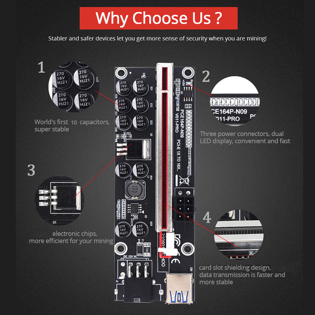 PCI-E Riser011 V011 Pro - Kabel Adapter GPU 1X do X16 6-pin - dla karty wideo - Wianko - 14