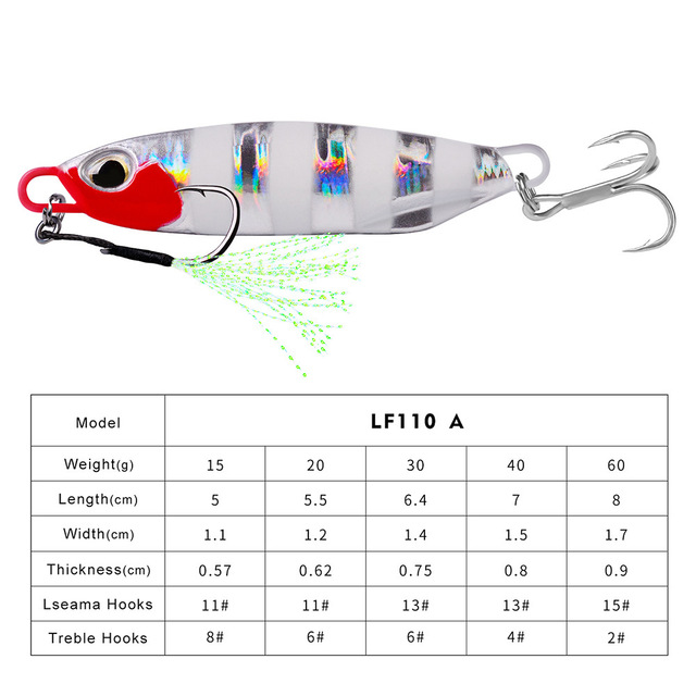 Partia 5 sztuk przynęt Metal Jigs 2021: 15g, 20g, 30g, 40g, 60g - idealne do łowienia pstrągów - Wianko - 5