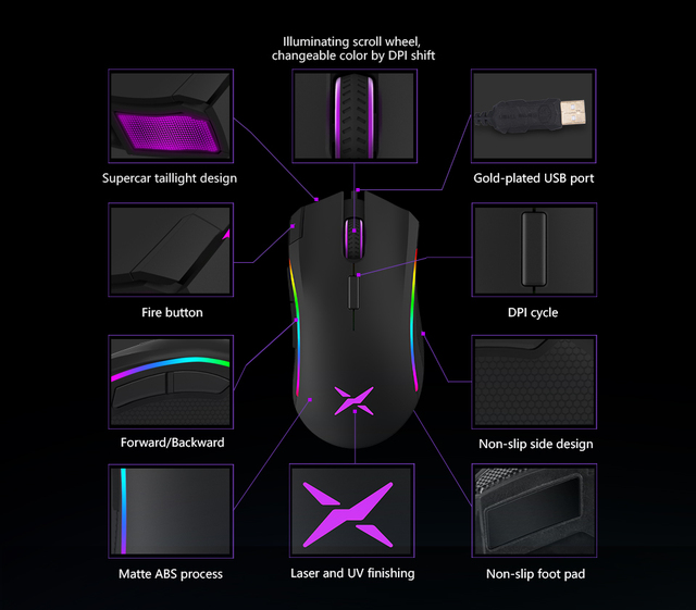 Mysz gamingowa Delux M625 A3050 z podświetleniem RGB, 4000 DPI i szybkością raportu 1000Hz. 7 programowalnych przycisków, przewodowa mysz USB dla gracza komputerowego - Wianko - 8