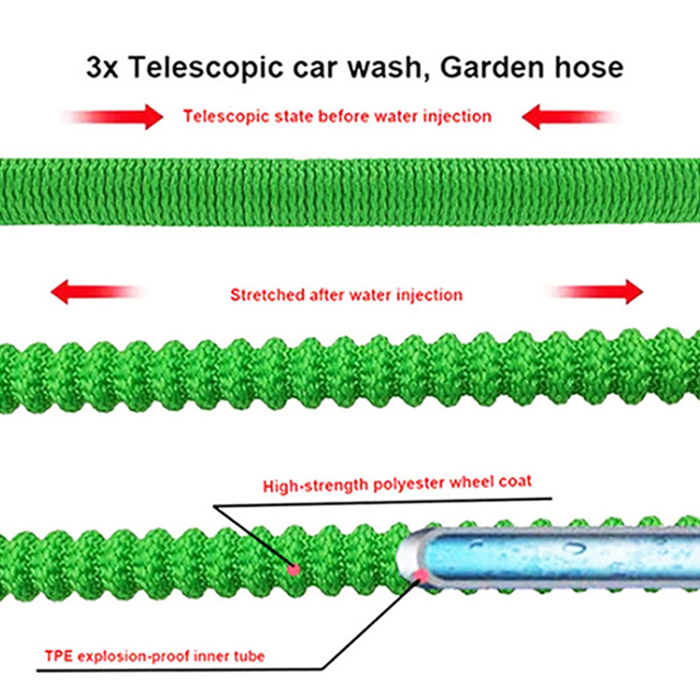 Wąż ogrodowy Stretch - opryskiwacz i wysokociśnieniowy nawadniacz - podlewanie, mycie samochodów, rozciągany wąż ogrodowy - Wianko - 12