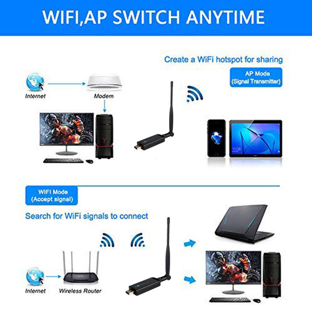 KuWFi Adapter USB WiFi 600Mbps 2.4/5GHz z anteną 5dBi - odbiornik bezprzewodowy do PC/Laptopa/pulpitu - Wianko - 1