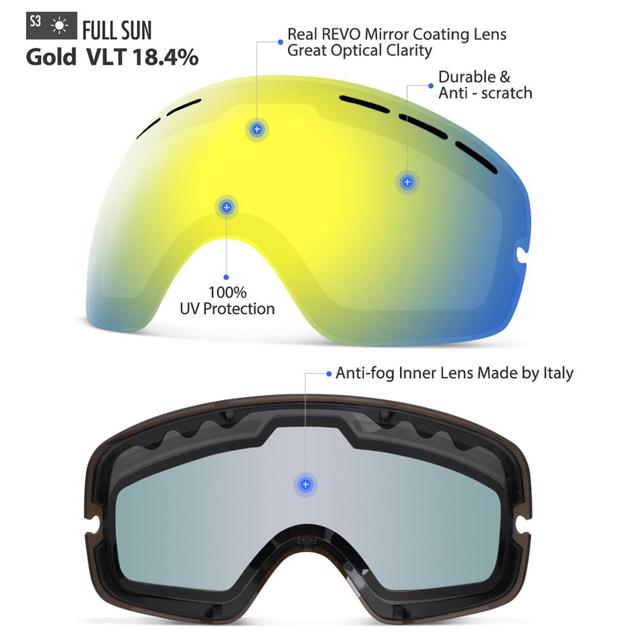Dziecięce gogle narciarskie soczewki na wymianę, małe rozmiary, podwójne przeciwmgielne, UV400, dla dziewcząt i chłopców, do narciarstwa i snowboardu, model GOG-243 - Wianko - 9